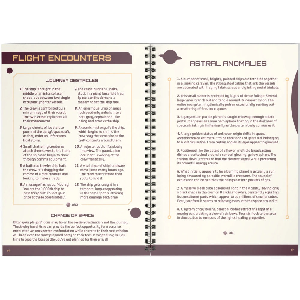 The Game Master's SCI-FI Toolkit