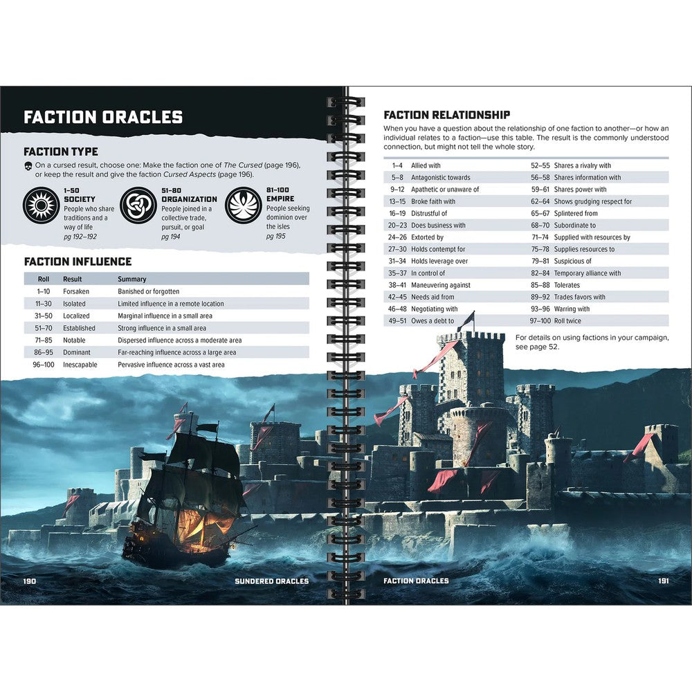 Sundered Isle - Guidebook