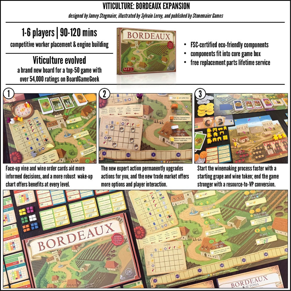 Bordeaux Expansion - Viticulture