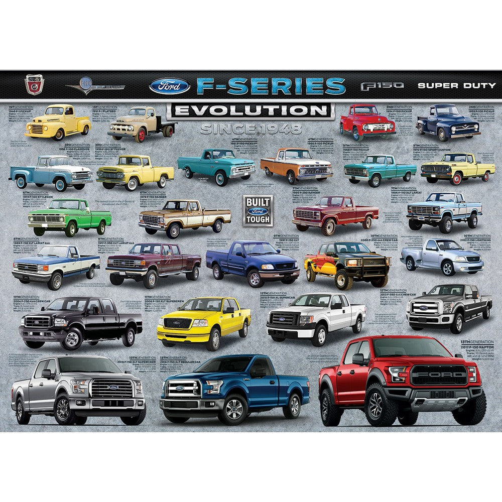 Ford F-Series 1000pc - Eurographics
