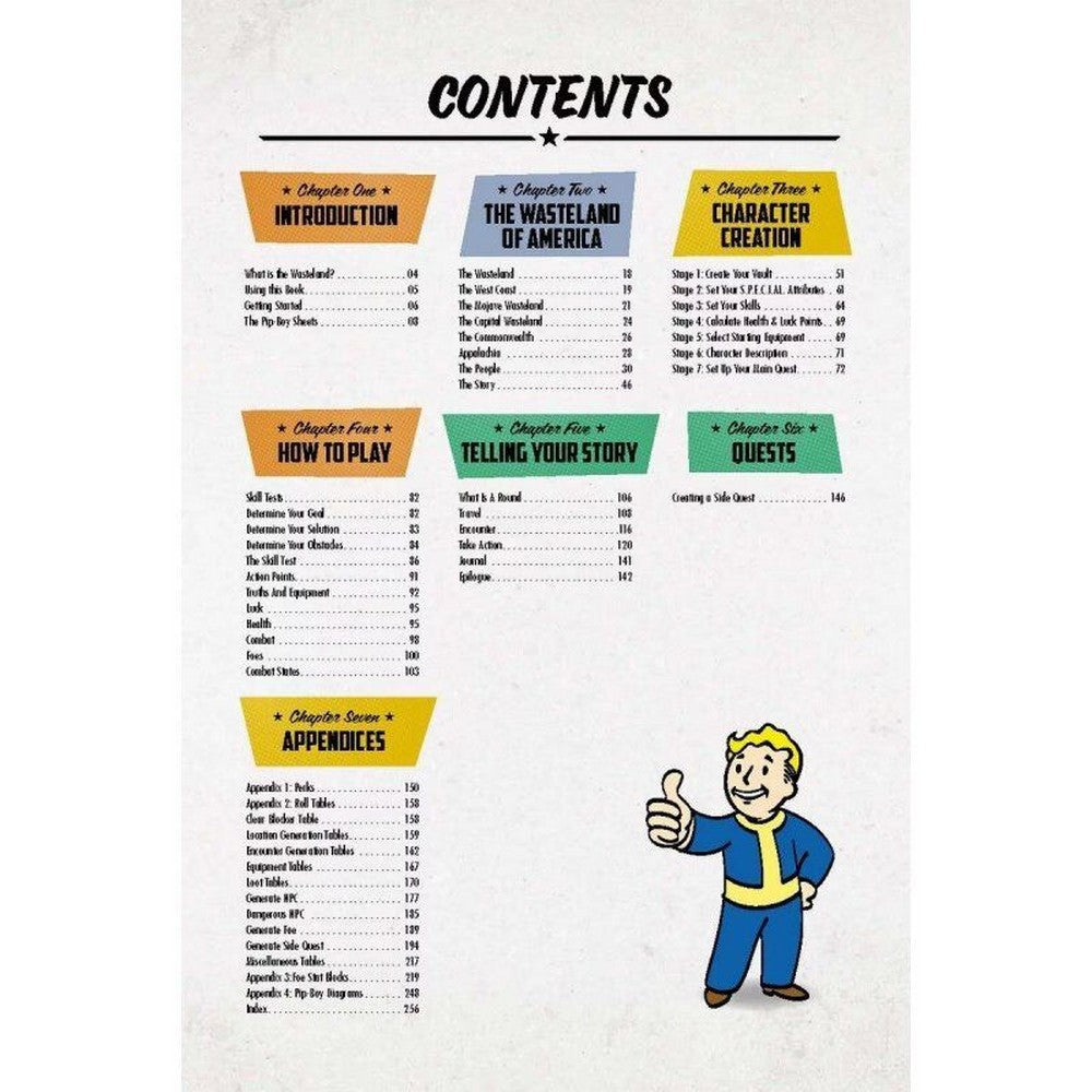 Wasteland Wanderer - Fallout Solo RPG