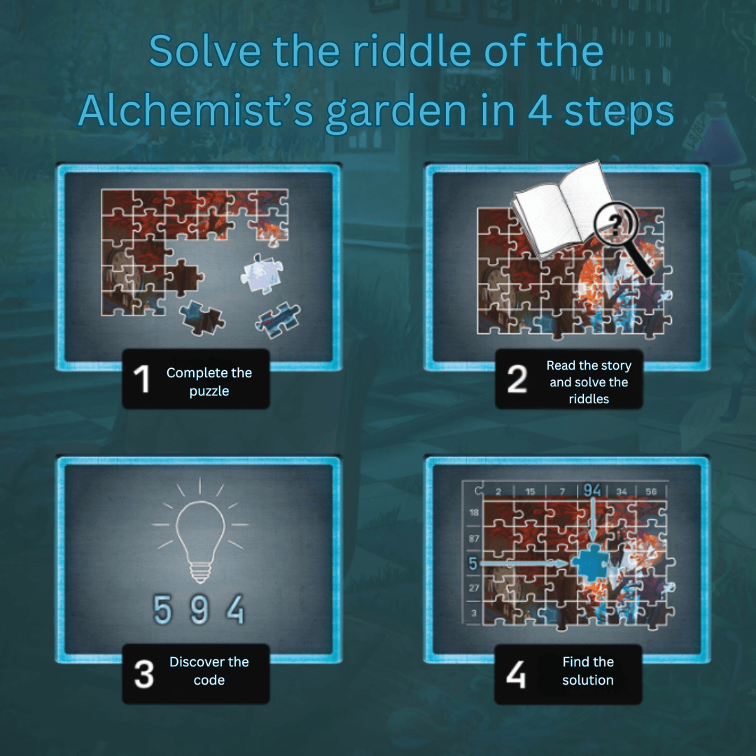 Exit the Game - The Alchemists Garden