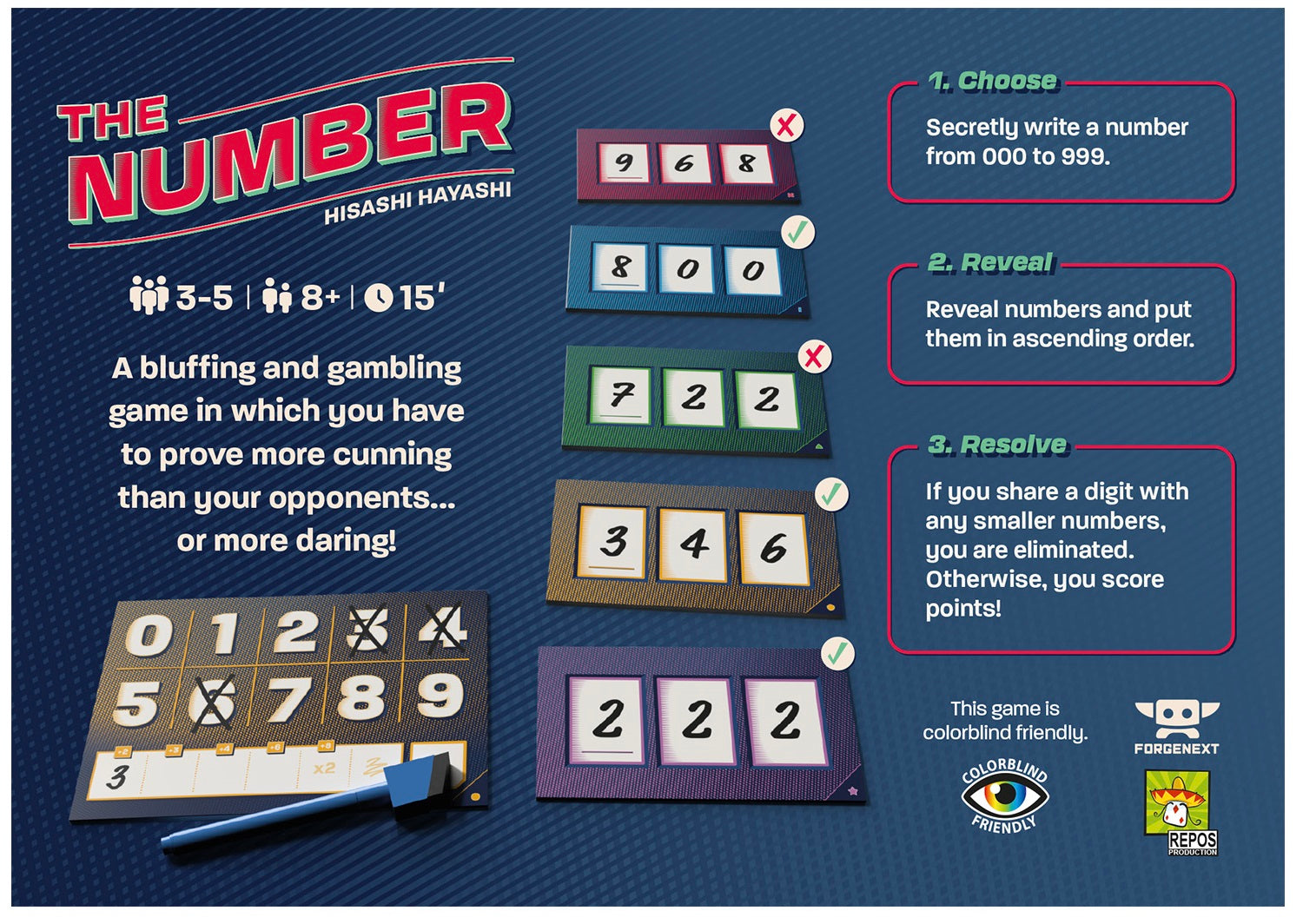 The Number — Games World South Australia