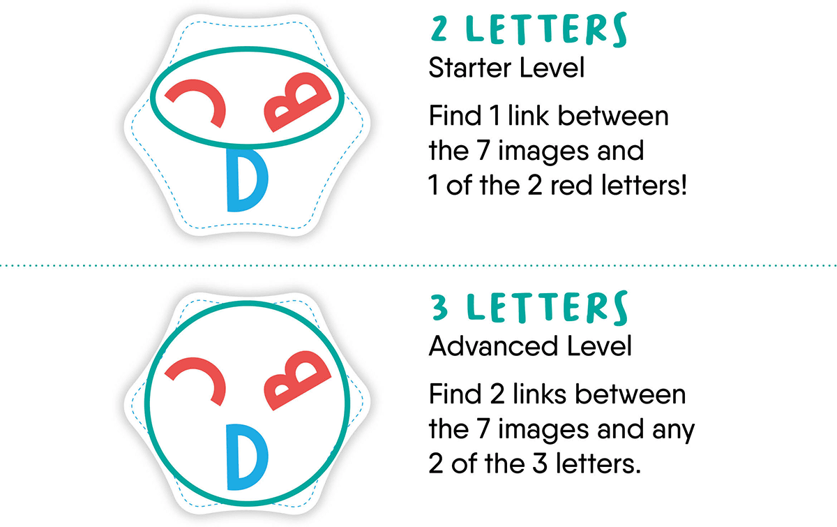 Letter Links