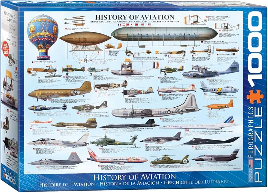 History of Aviation 1000pc - Eurographics