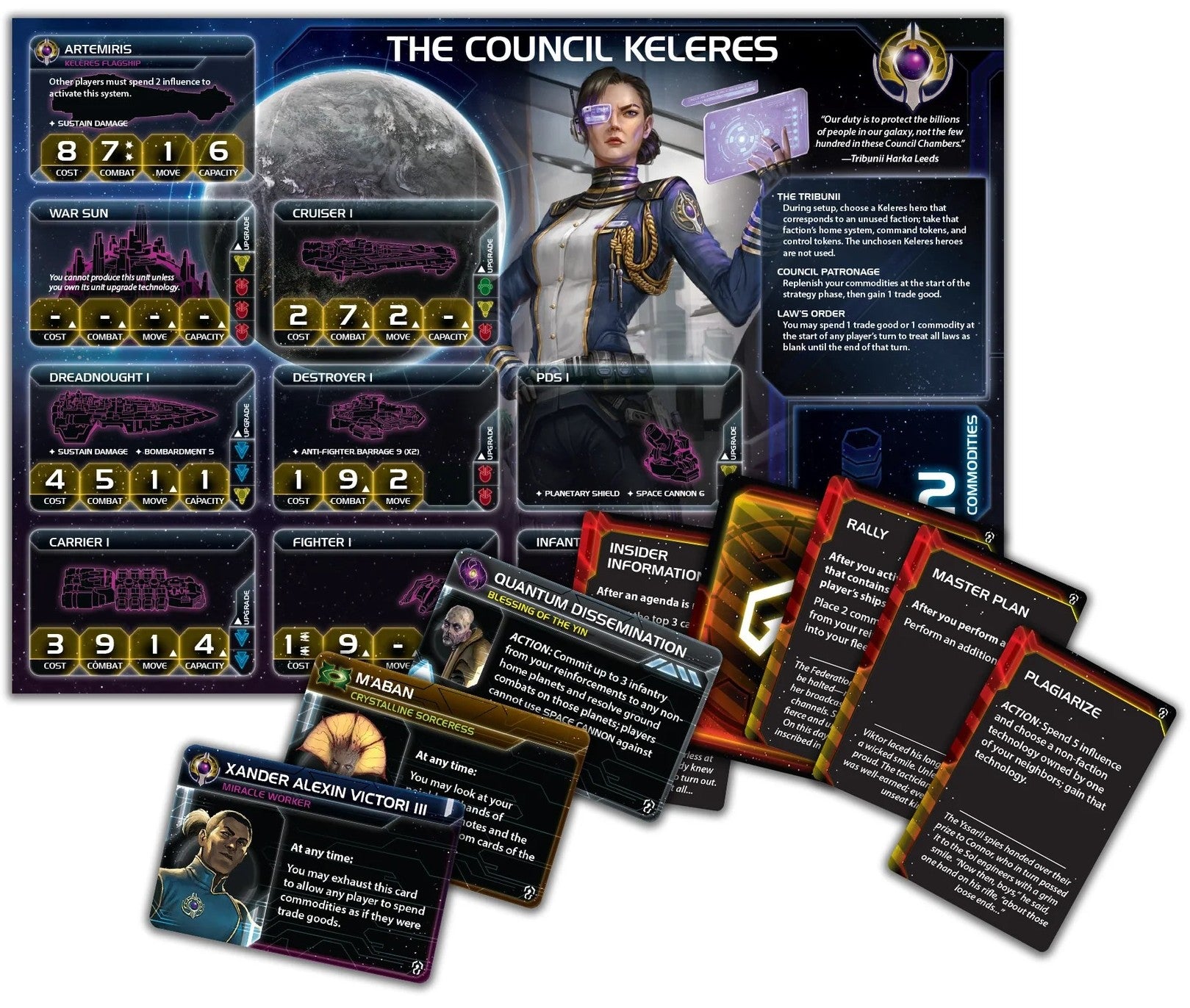 Thunder's Edge Expansion - Twilight Imperium