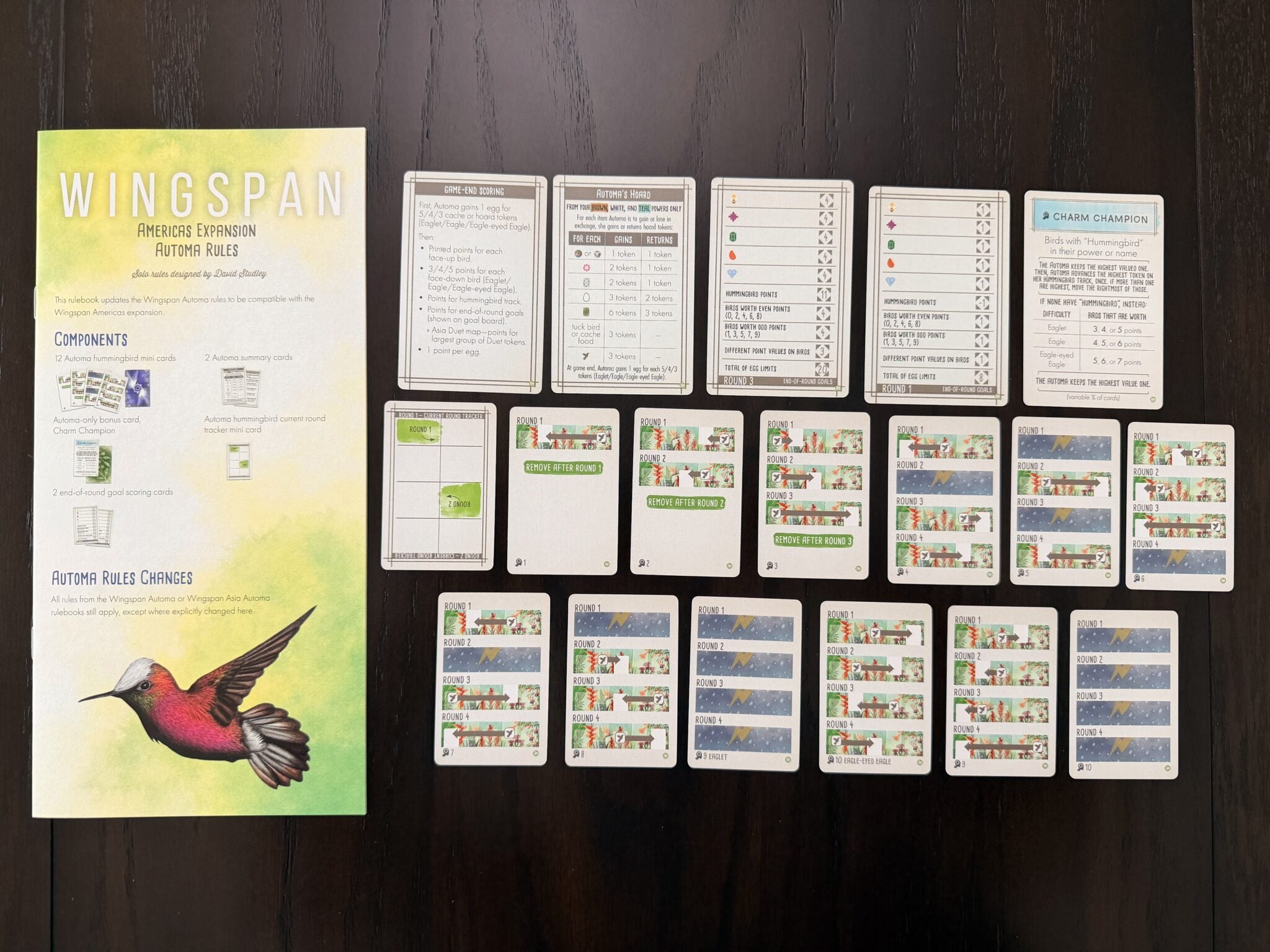 Americas Expansion - Wingspan
