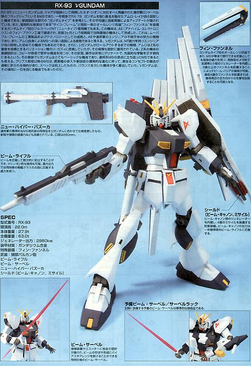 1:144 HGUC NU GUNDAM