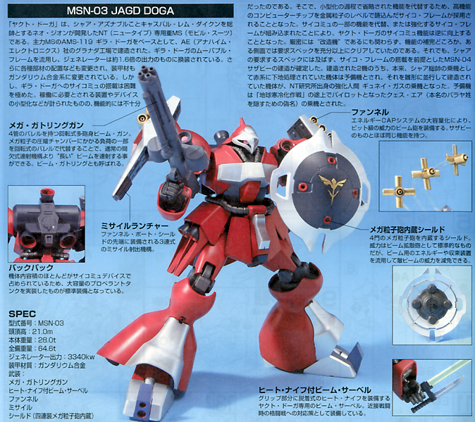 1/144 HGUC QUESS JAGD DOGA