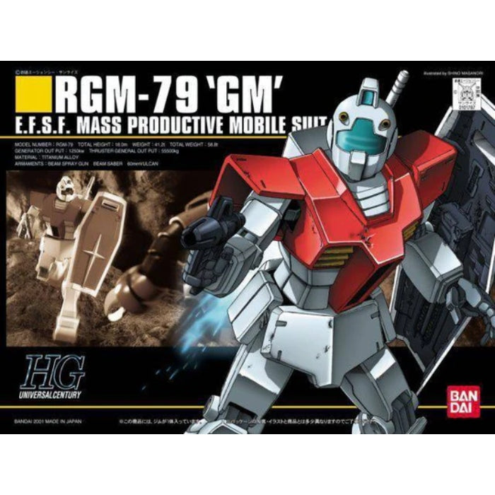 1:144 HGUC RGM-79 GM