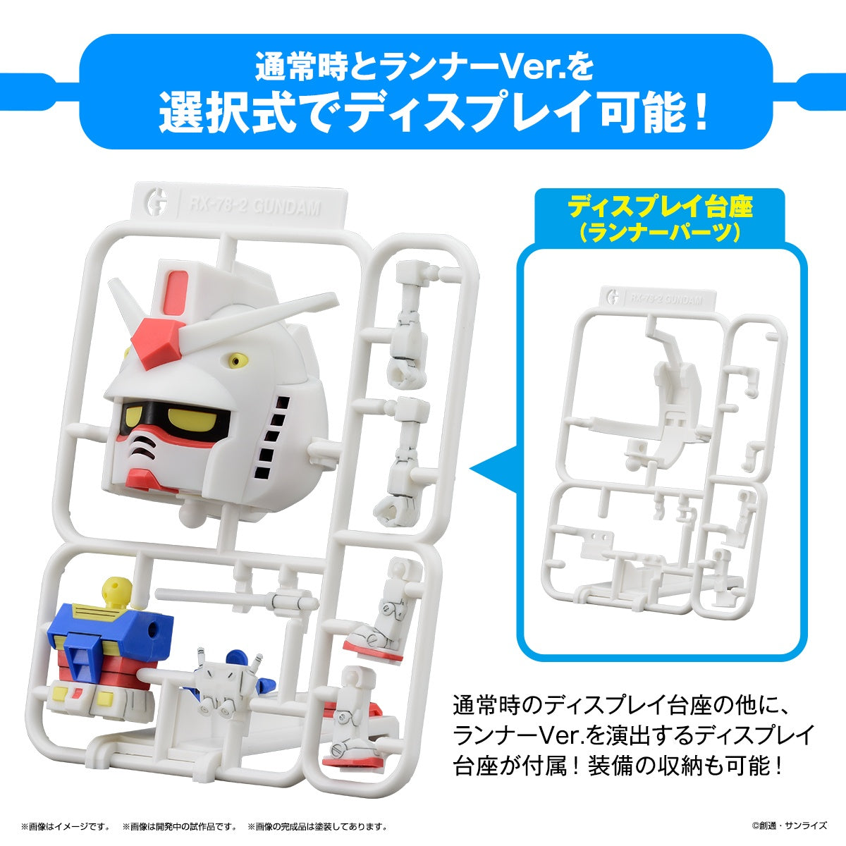 1/1 GUNPLA-KUN DX SET