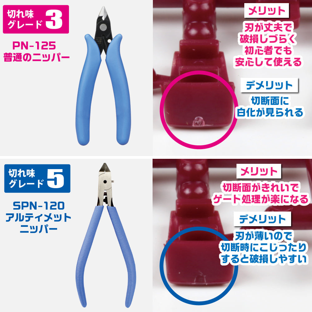 GodHand Nipper PN-125