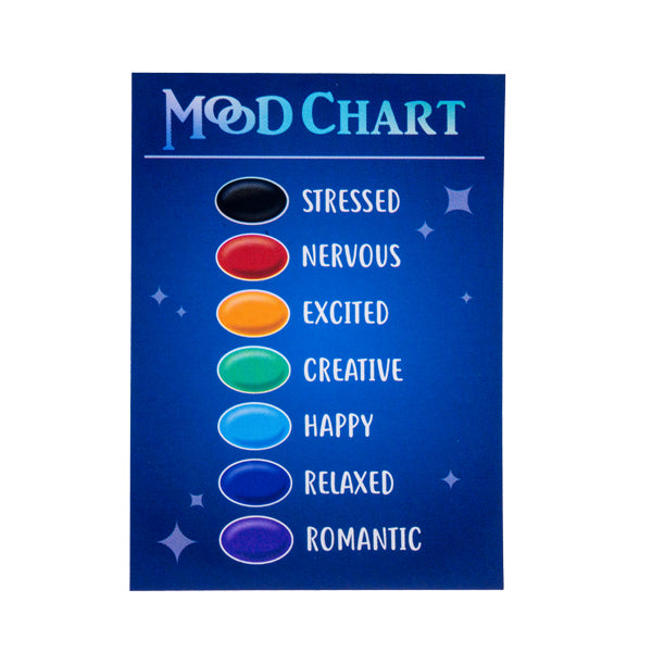 Mood Ring