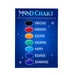 Mood Ring