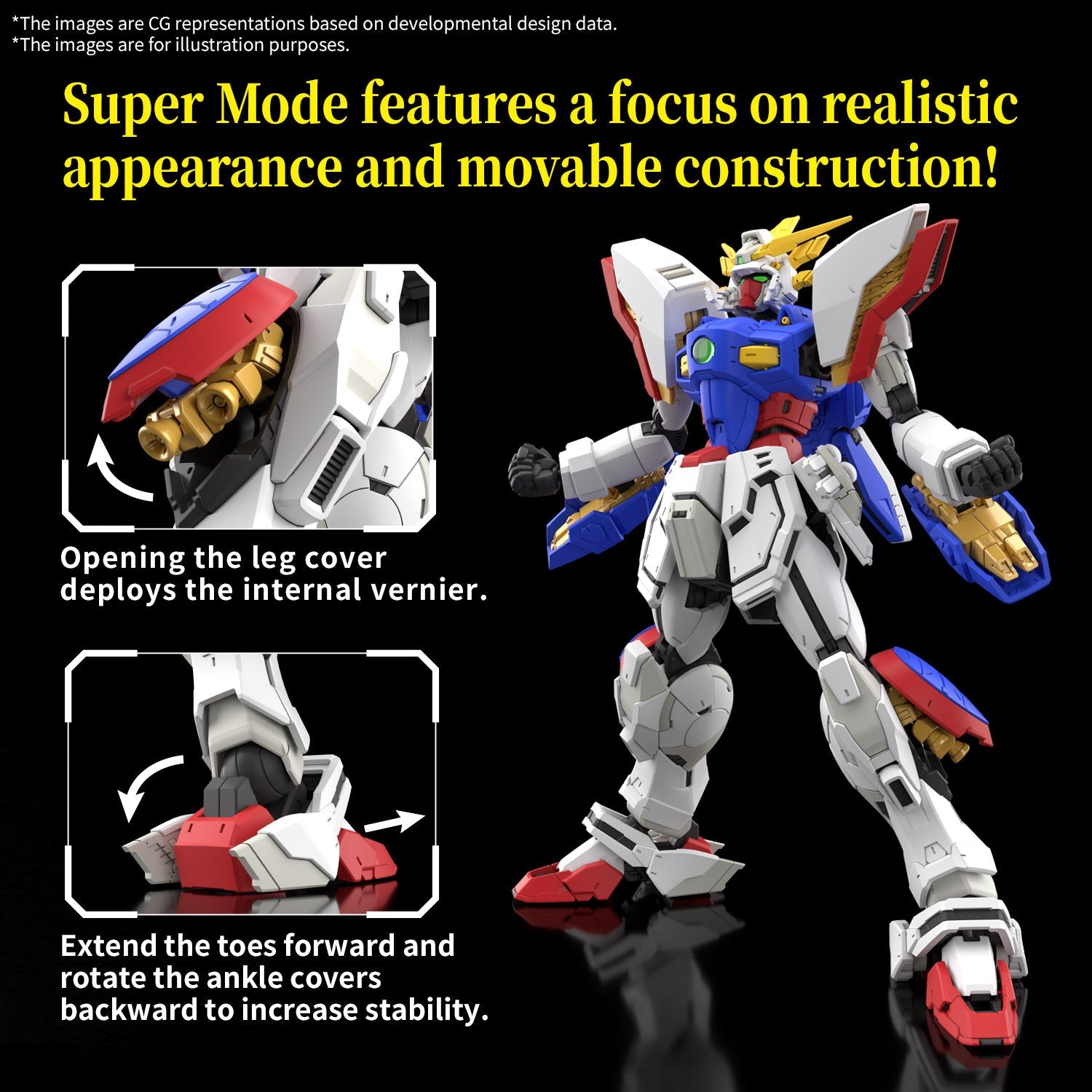 1/144 RG Shining Gundam
