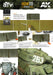 Streaking Grime General - AK Interactive Weathering
