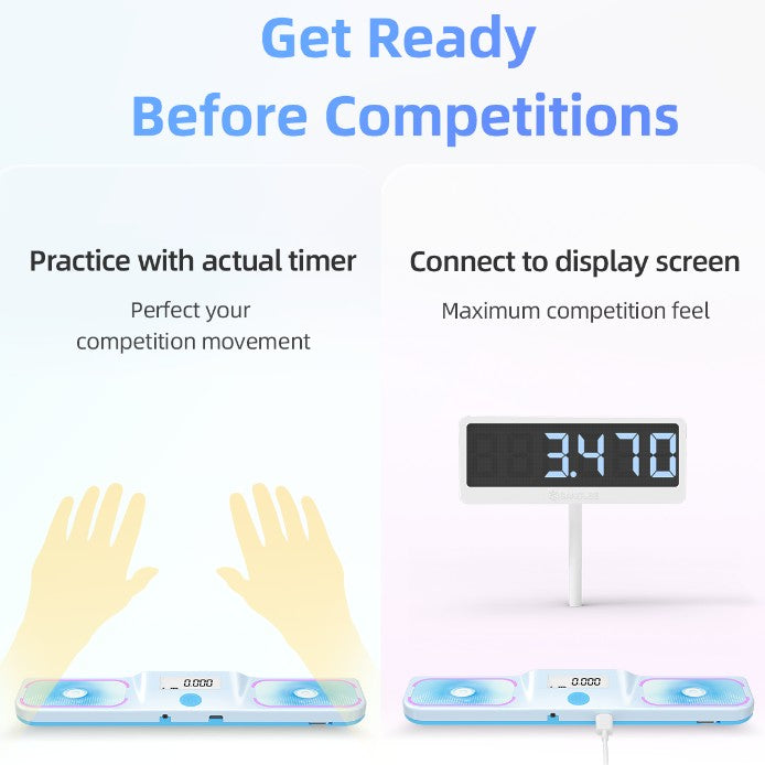GAN: Halo Timer - Smart