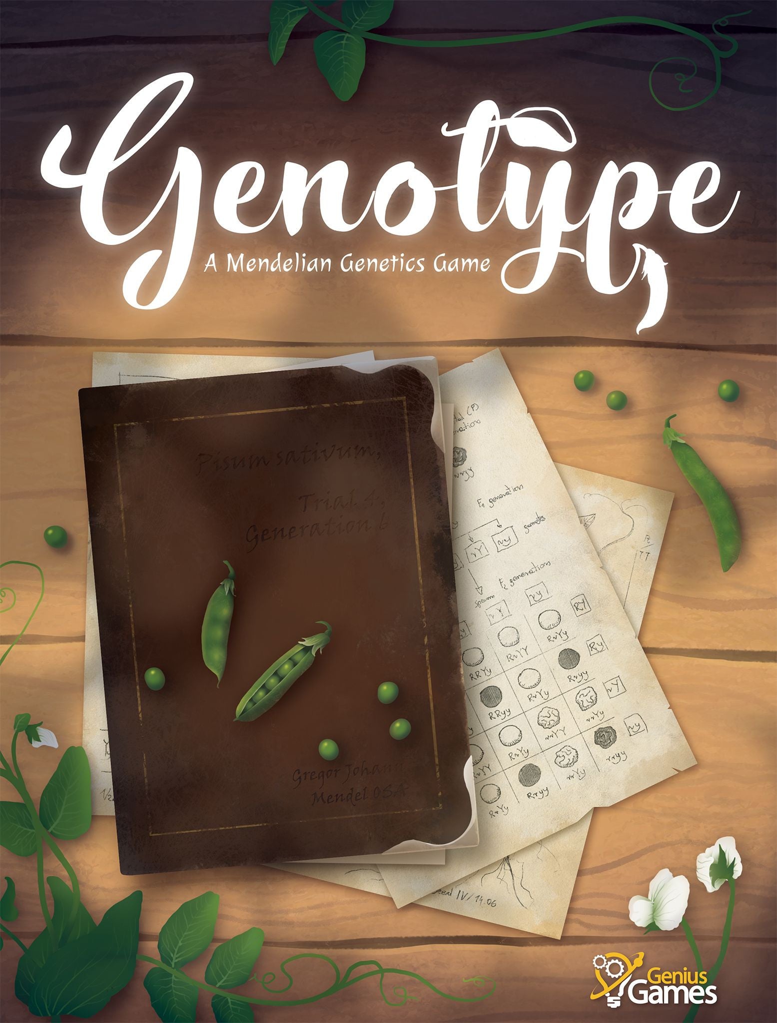 Genotype