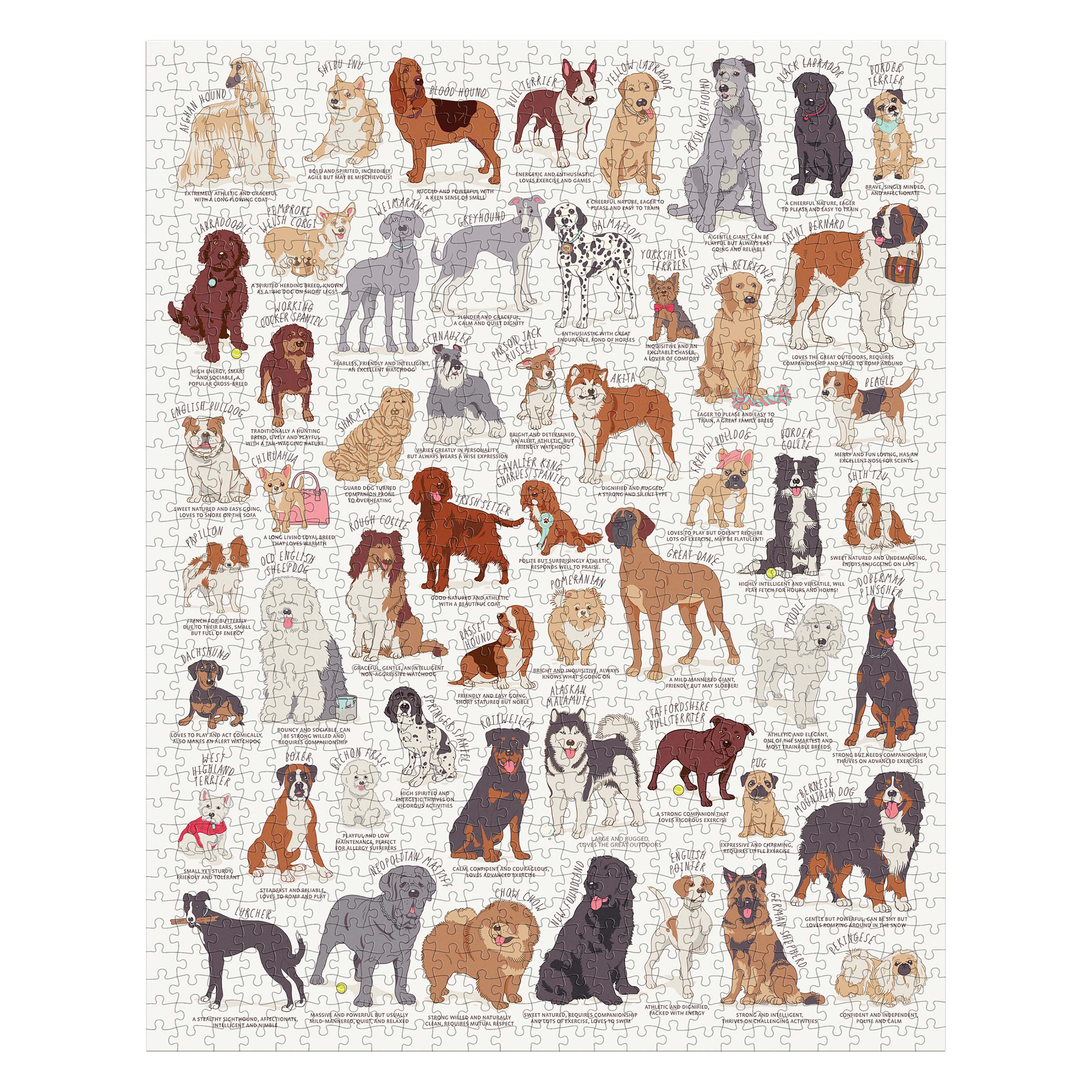 Dog Lover's Jigsaw Puzzle in Tube - Ridley's