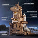 Space Shuttle - Mechanical Models