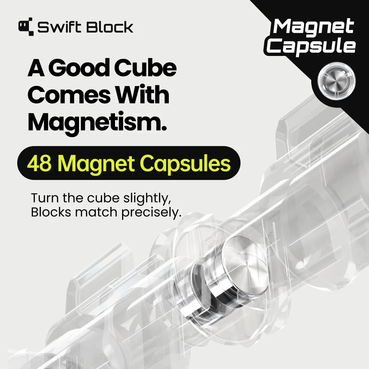 GAN Swift Block 3x3