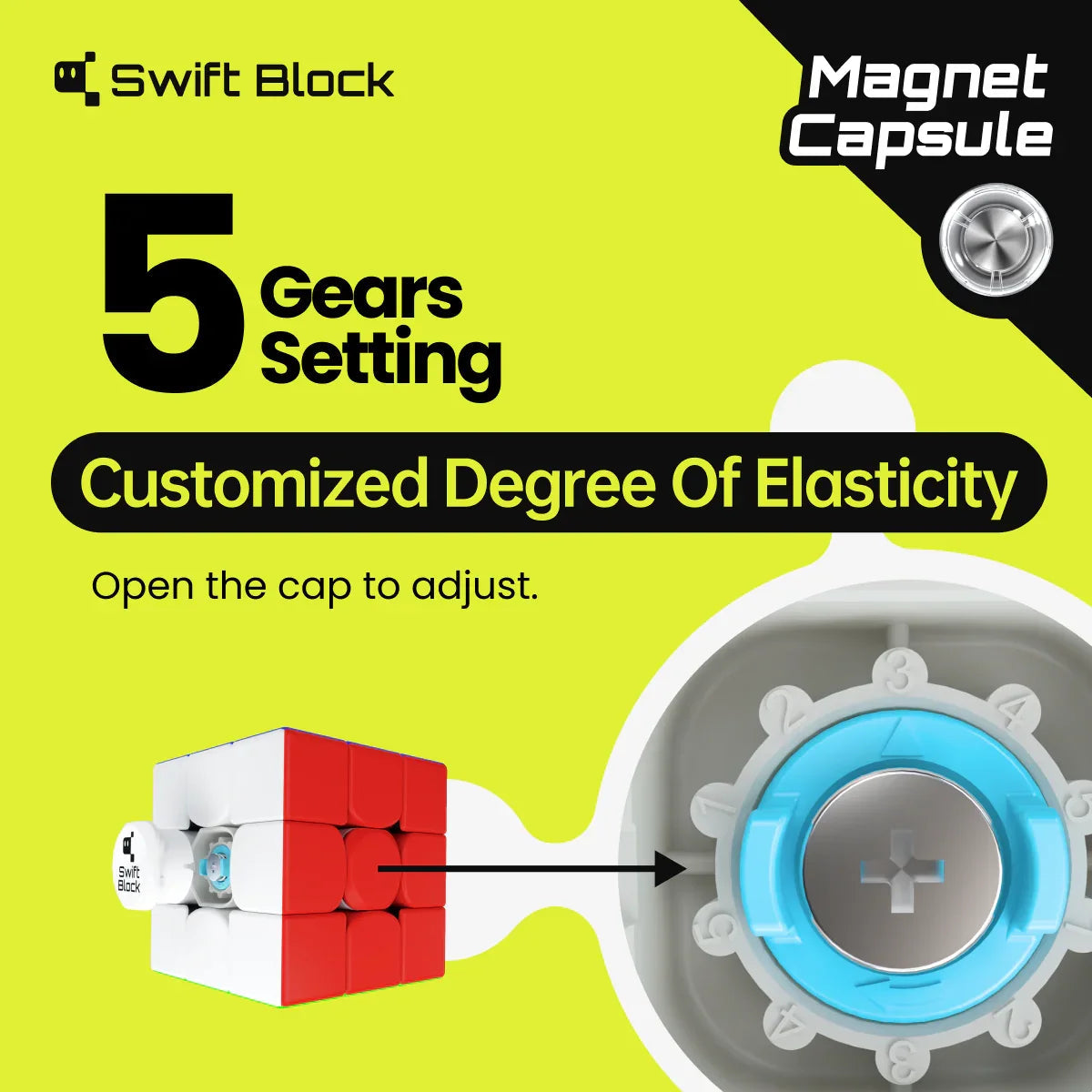 GAN Swift Block 3x3