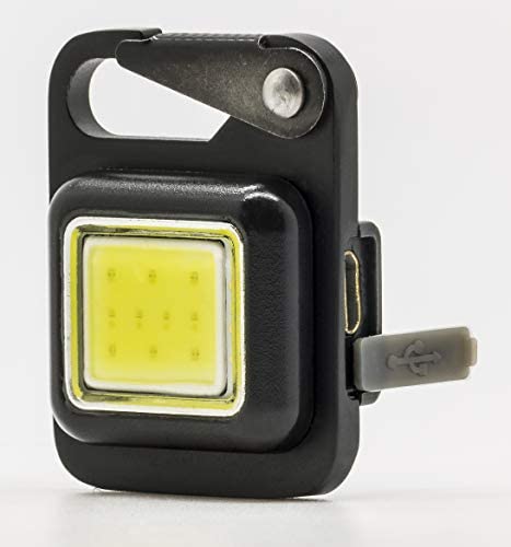 Buttonlite - True Utility