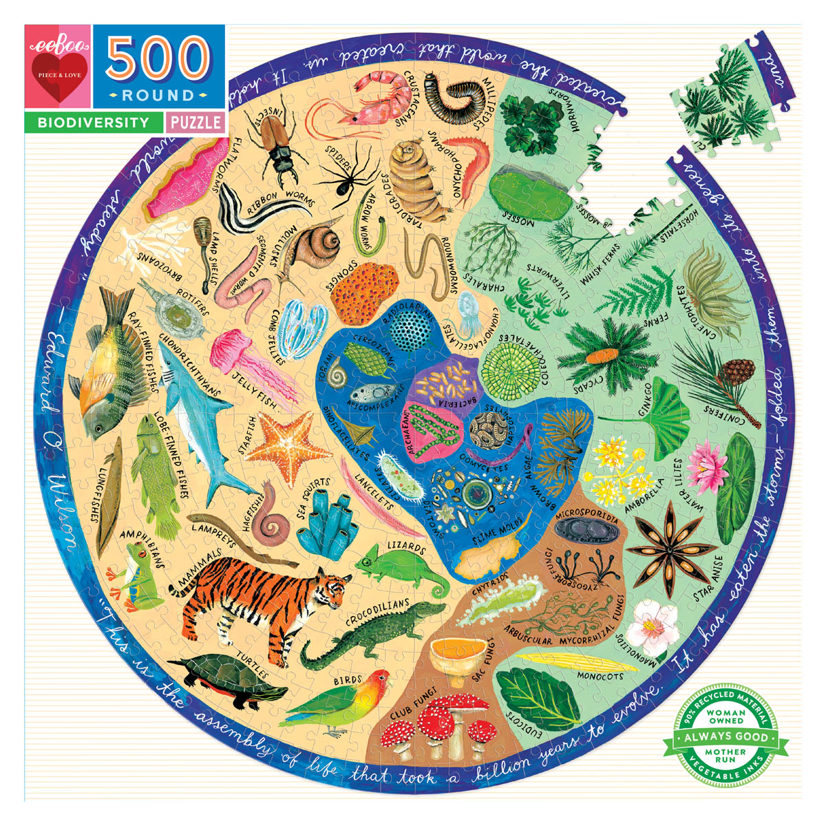 Biodiversity - 500pc Round
