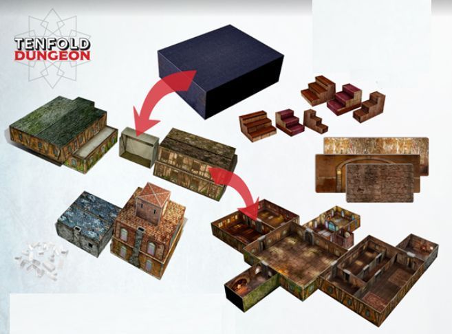The Town - Tenfold Dungeon