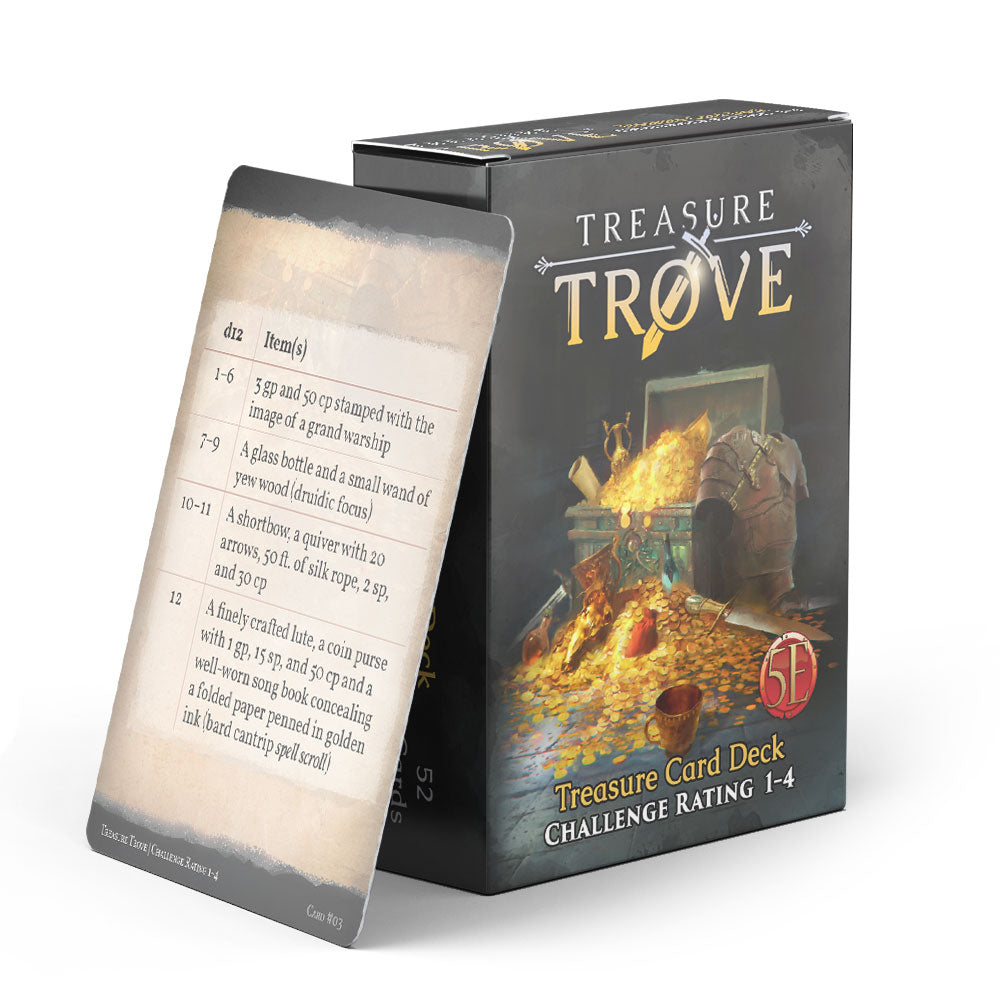 Treasure Trove Deck CR1-4: D&D 5E