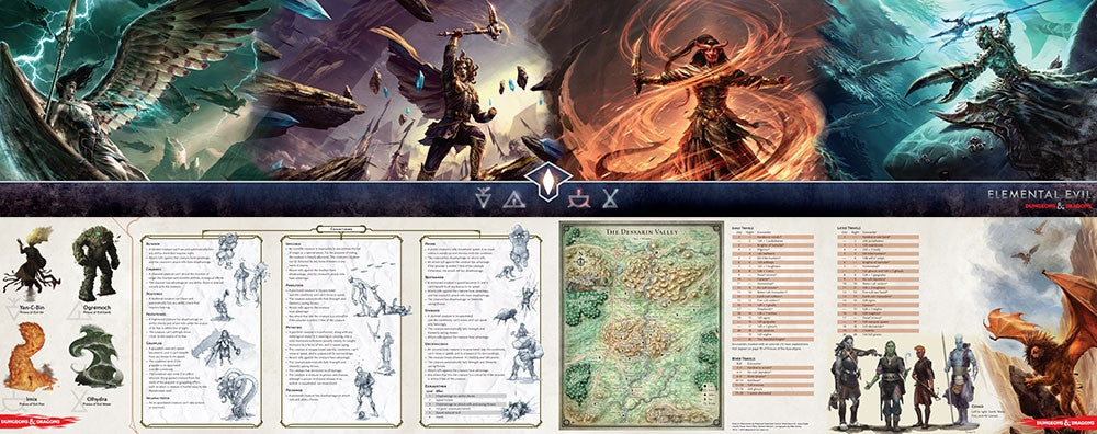Elemental Evil DM Screen - D&D 5e — Games World South Australia