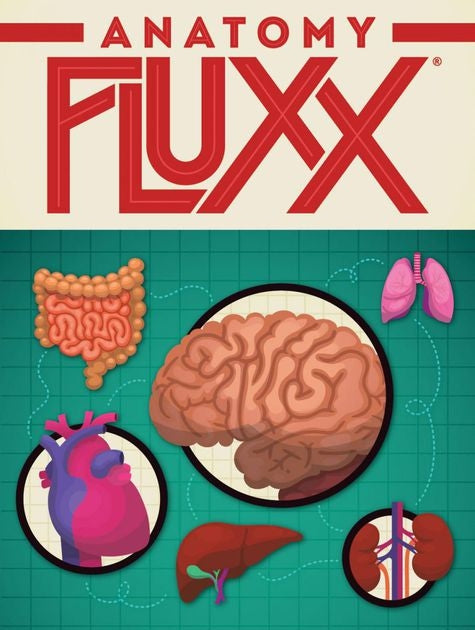 Fluxx Anatomy